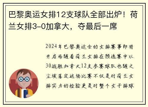 巴黎奥运女排12支球队全部出炉！荷兰女排3-0加拿大，夺最后一席