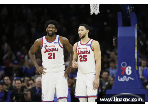 mk体育NBA本赛季五大球员代表：哈登和库里榜上有名，湖人有两人入选