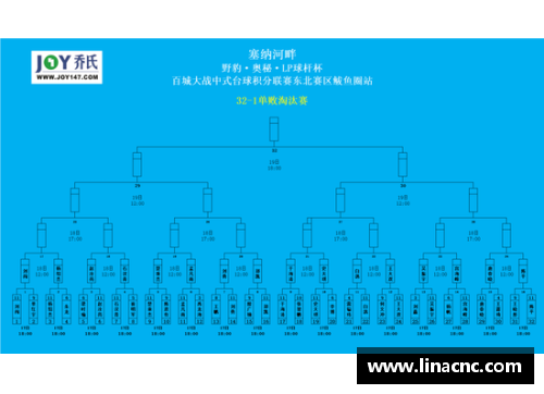 mk体育沃尔夫斯堡客场大胜，保持不败纪录继续领跑德甲联赛