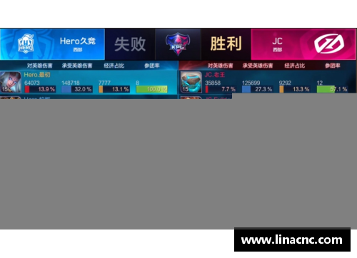 mk体育辽宁队交易RFA签约权，铁血攻击线迎来新血液 - 副本